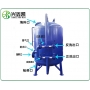 錳砂過(guò)濾器的運(yùn)行參數(shù)一般有哪些？-杭州鑫凱